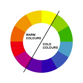 color wheel to identify warm and cold colors